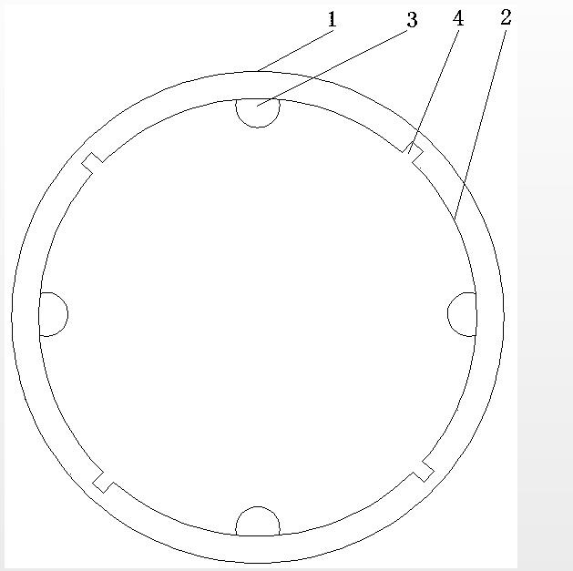 染色機用新型導布管結構圖