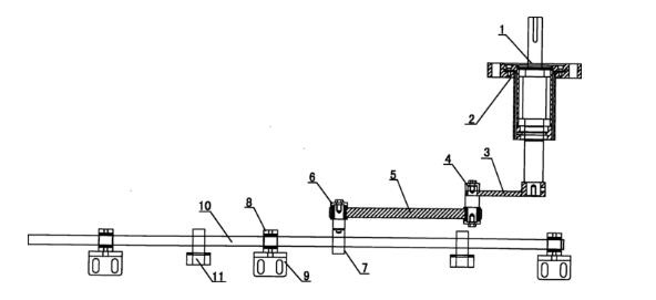 一種染色機(jī)的擺布系統(tǒng)結(jié)構(gòu)圖